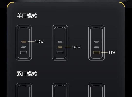 充电器插上没电是怎么回事？带电插与不带电插的区别？