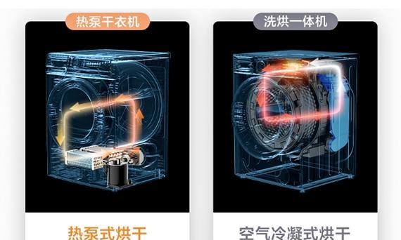 洗烘一体机烘干方式有哪些？不同方式有何区别？