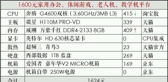 电脑配置低导致直播退出如何解决？