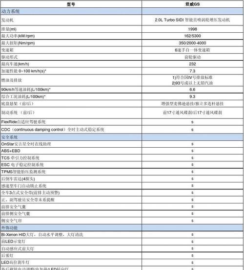 海哥电脑配置表的查看方法是什么？如何解读配置信息？