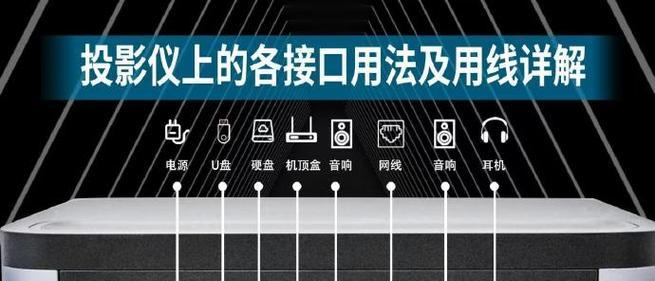 hdmi投影仪怎么看cctv？需要什么设备？