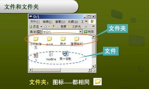 电脑图标文档图片制作方法？