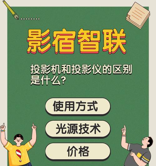 投影仪如何连接电脑？投影播放教学时应注意哪些问题？