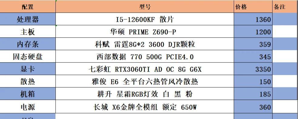 电脑配置查看方法？能否超频如何判断？