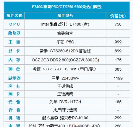 电脑配置查看方法？能否超频如何判断？