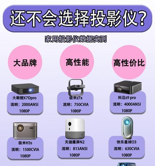 彤影投影仪使用效果如何？